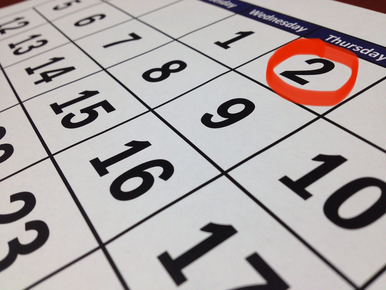 Der beste Tag im Monat, um in einen ETFSparplan zu investieren jantau